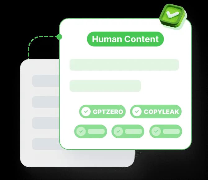 AI Humanization Process